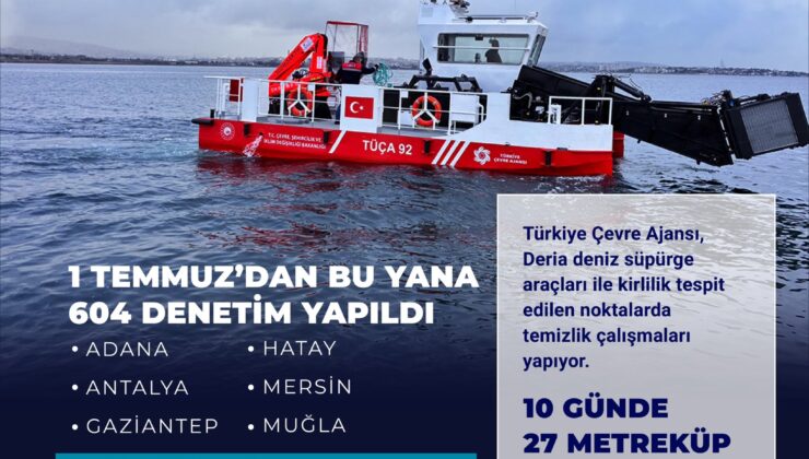 Akdeniz’de Mikroplastik Kirliliğiyle Mücadele: 52 Tesise 118 Milyon Lira Ceza